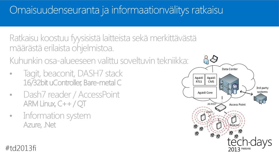 Kuhunkin osa-alueeseen valittu soveltuvin tekniikka: Tagit, beaconit, DASH7 stack 16/32bit ucontroller,