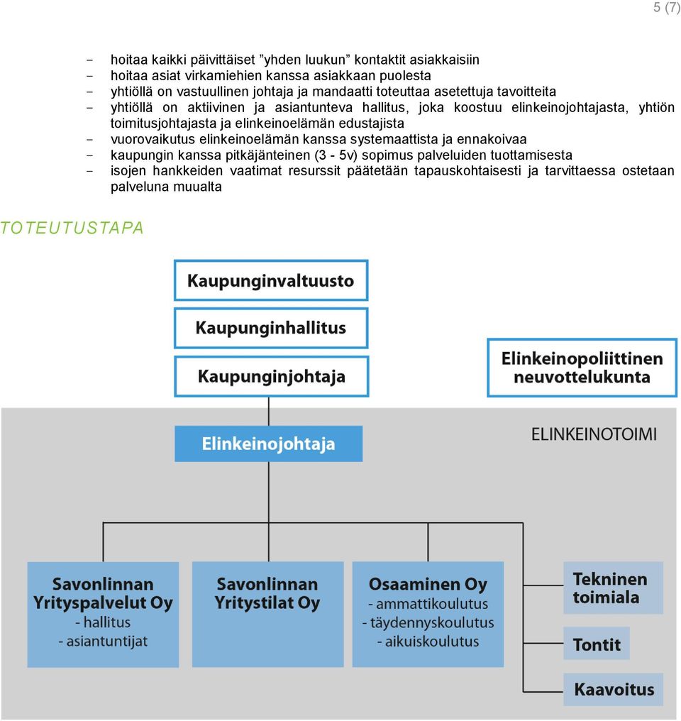 toimitusjohtajasta ja elinkeinoelämän edustajista vuorovaikutus elinkeinoelämän kanssa systemaattista ja ennakoivaa kaupungin kanssa pitkäjänteinen