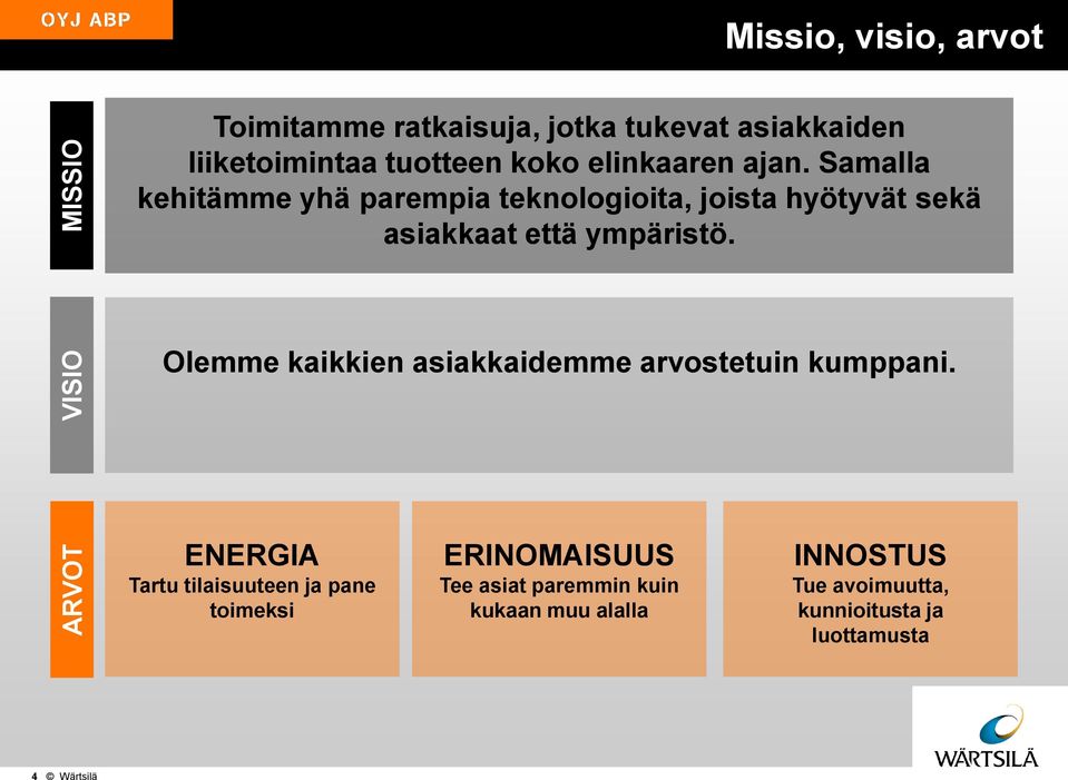 Samalla kehitämme yhä parempia teknologioita, joista hyötyvät sekä asiakkaat että ympäristö.