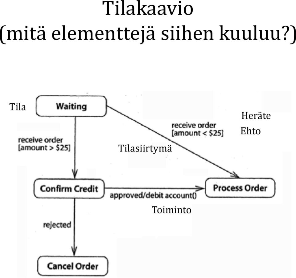 kuuluu?