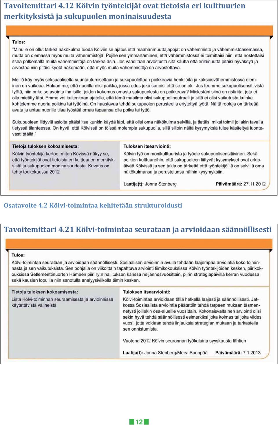 merkityksistä ja sukupuolen moninaisuudesta Osatavoite 4.
