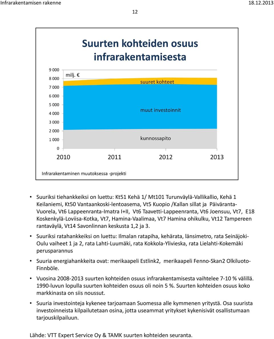 Savonlinnan keskusta 1,2 ja 3.