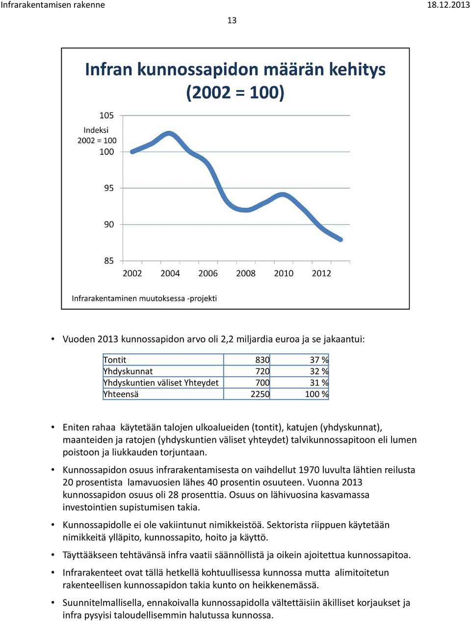 Kunnossapidon osuus infrarakentamisesta on vaihdellut 1970 luvulta lähtien reilusta 20 prosentista lamavuosien lähes 40 prosentin osuuteen. Vuonna 2013 kunnossapidon osuus oli 28 prosenttia.