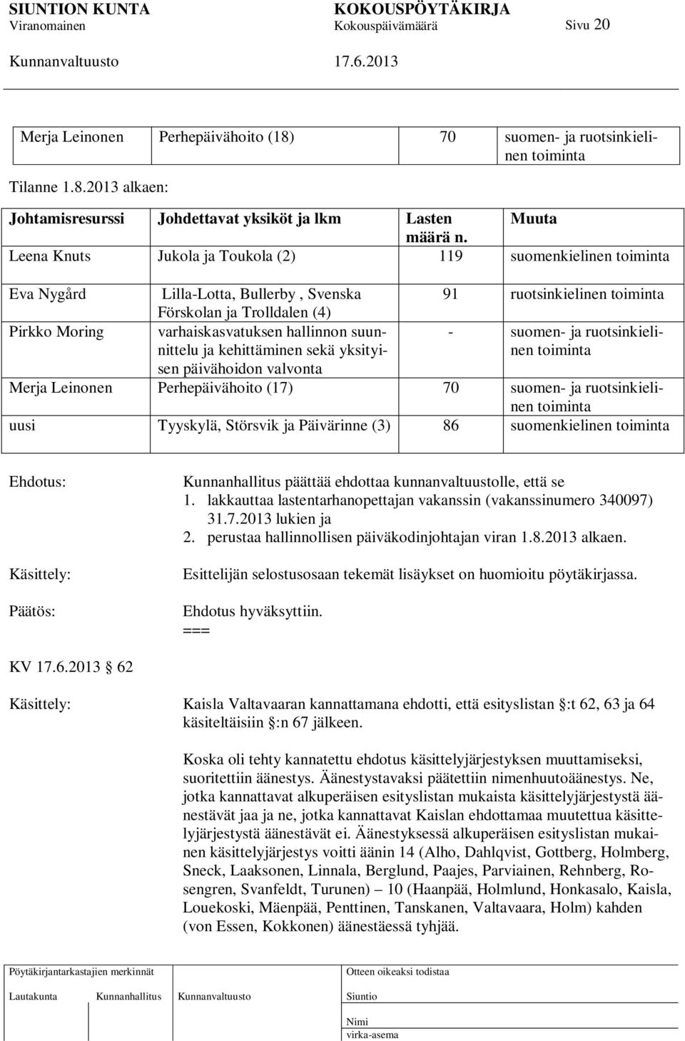 hallinnon suunnittelu ja kehittäminen sekä yksityisen - suomen- ja ruotsinkielinen toiminta päivähoidon valvonta Merja Leinonen Perhepäivähoito (17) 70 suomen- ja ruotsinkielinen toiminta uusi