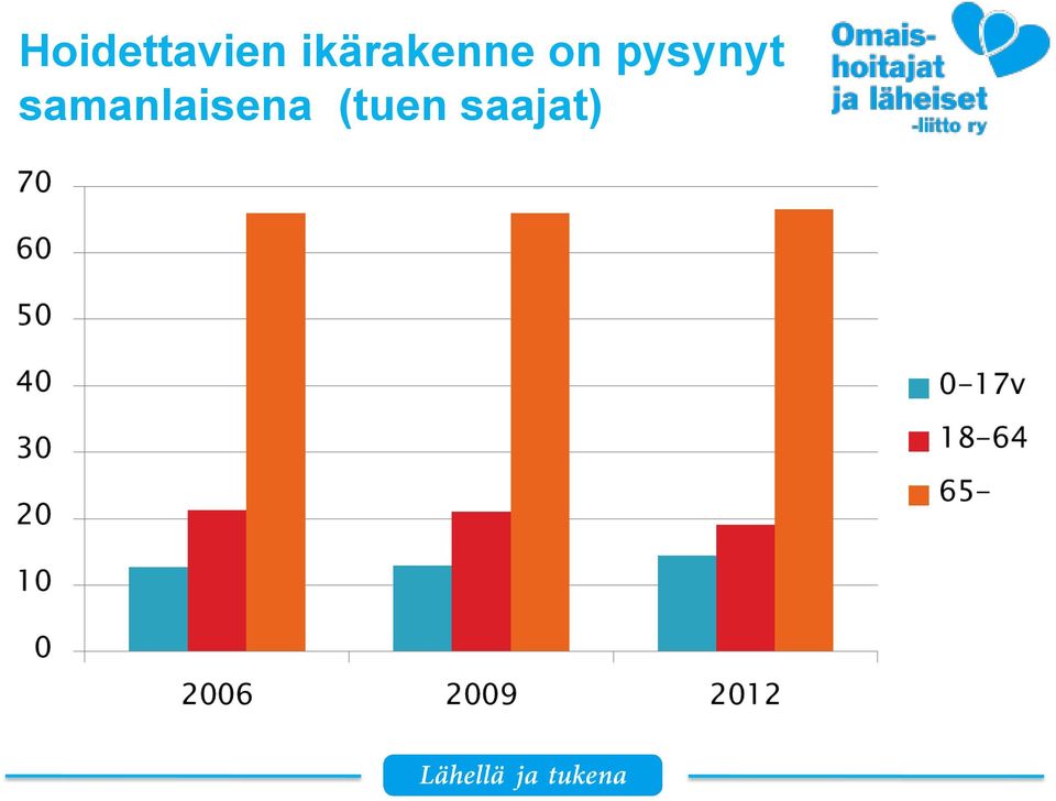 pysynyt