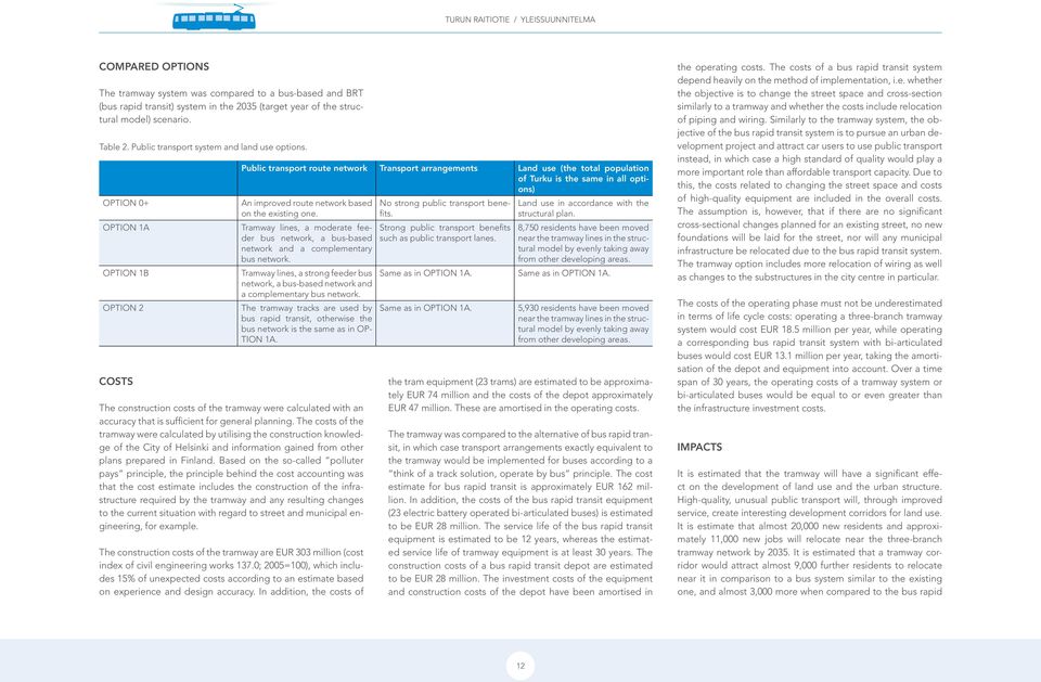 OPTION 0+ OPTION 1A OPTION 1B OPTION 2 COSTS Public transport route network Transport arrangements Land use (the total population of Turku is the same in all options) An improved route network based