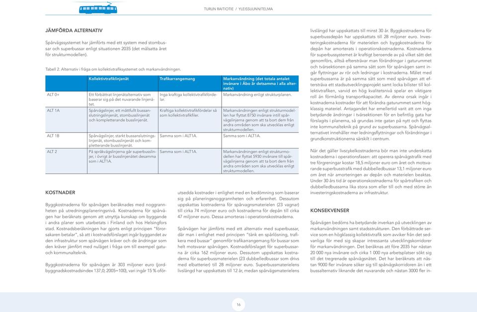 ALT 0+ ALT 1A ALT 1B ALT 2 KOSTNADER Kollektivtrafiklinjenät Trafikarrangemang Markanvändning (det totala antalet invånare i Åbo är detsamma i alla alternativ) Ett förbättrat linjenätalternativ som