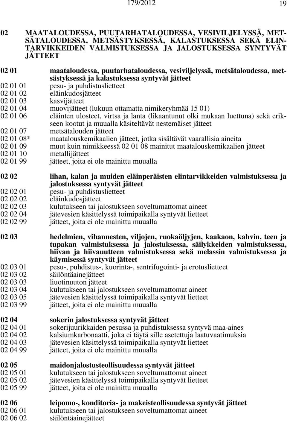 kasvijätteet 02 01 04 muovijätteet (lukuun ottamatta nimikeryhmää 15 01) 02 01 06 eläinten ulosteet, virtsa ja lanta (likaantunut olki mukaan luettuna) sekä erikseen kootut ja muualla käsiteltävät