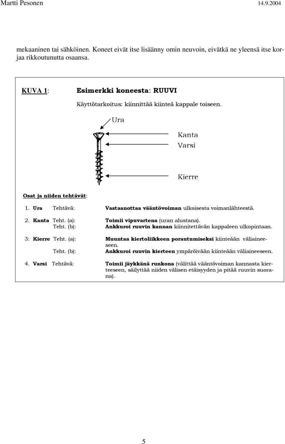 Ura Tehtävä: Vastaanottaa vääntövoiman ulkoisesta voimanlähteestä. 2. Kanta Teht. (a): Toimii vipuvartena (uran alustana). Teht. (b): Ankkuroi ruuvin kannan kiinnitettävän kappaleen ulkopintaan.