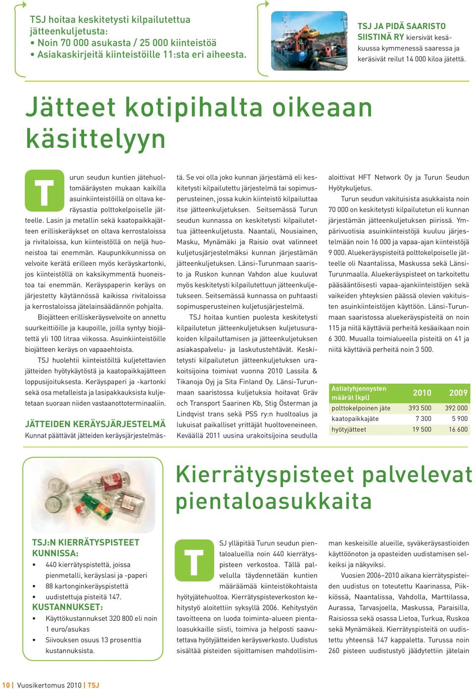 Jätteet kotipihalta oikeaan käsittelyyn urun seudun kuntien jätehuoltomääräysten mukaan kaikilla T asuinkiinteistöillä on oltava keräysastia polttokelpoiselle jätteelle.