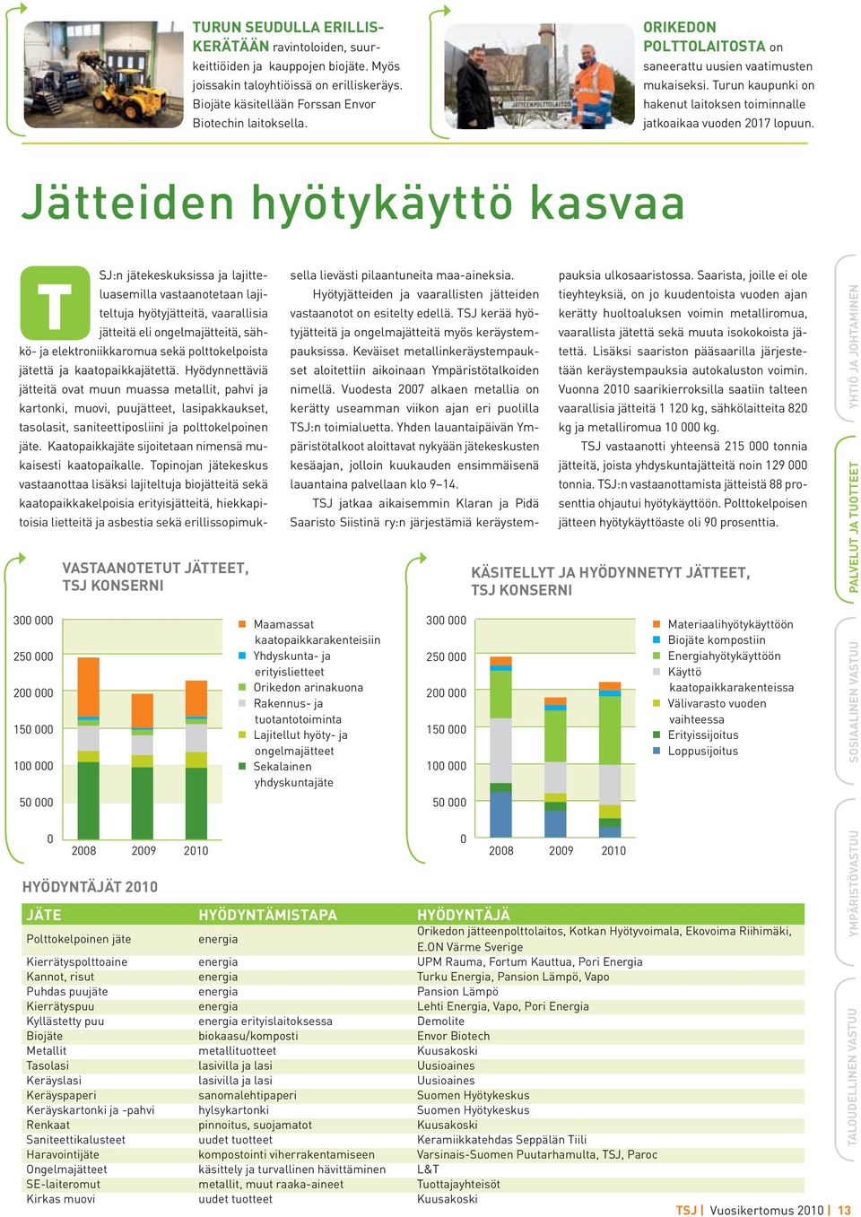 Jätteiden hyötykäyttö kasvaa SJ:n jätekeskuksissa ja lajitteluasemilla vastaanotetaan laji- T teltuja hyötyjätteitä, vaarallisia jätteitä eli ongelmajätteitä, sähkö- ja elektroniikkaromua sekä