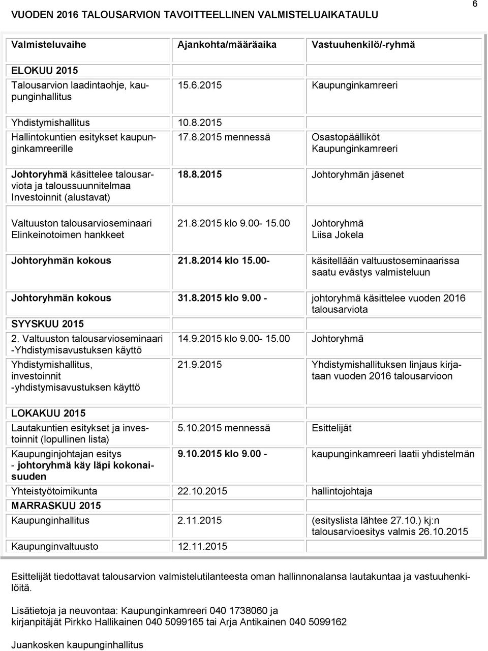 8.2015 klo 9.00-15.00 Johtoryhmä Liisa Jokela Johtoryhmän kokous 21.8.2014 klo 15.00- käsitellään valtuustoseminaarissa saatu evästys valmisteluun Johtoryhmän kokous 31.8.2015 klo 9.00 - johtoryhmä käsittelee vuoden 2016 talousarviota SYYSKUU 2015 2.