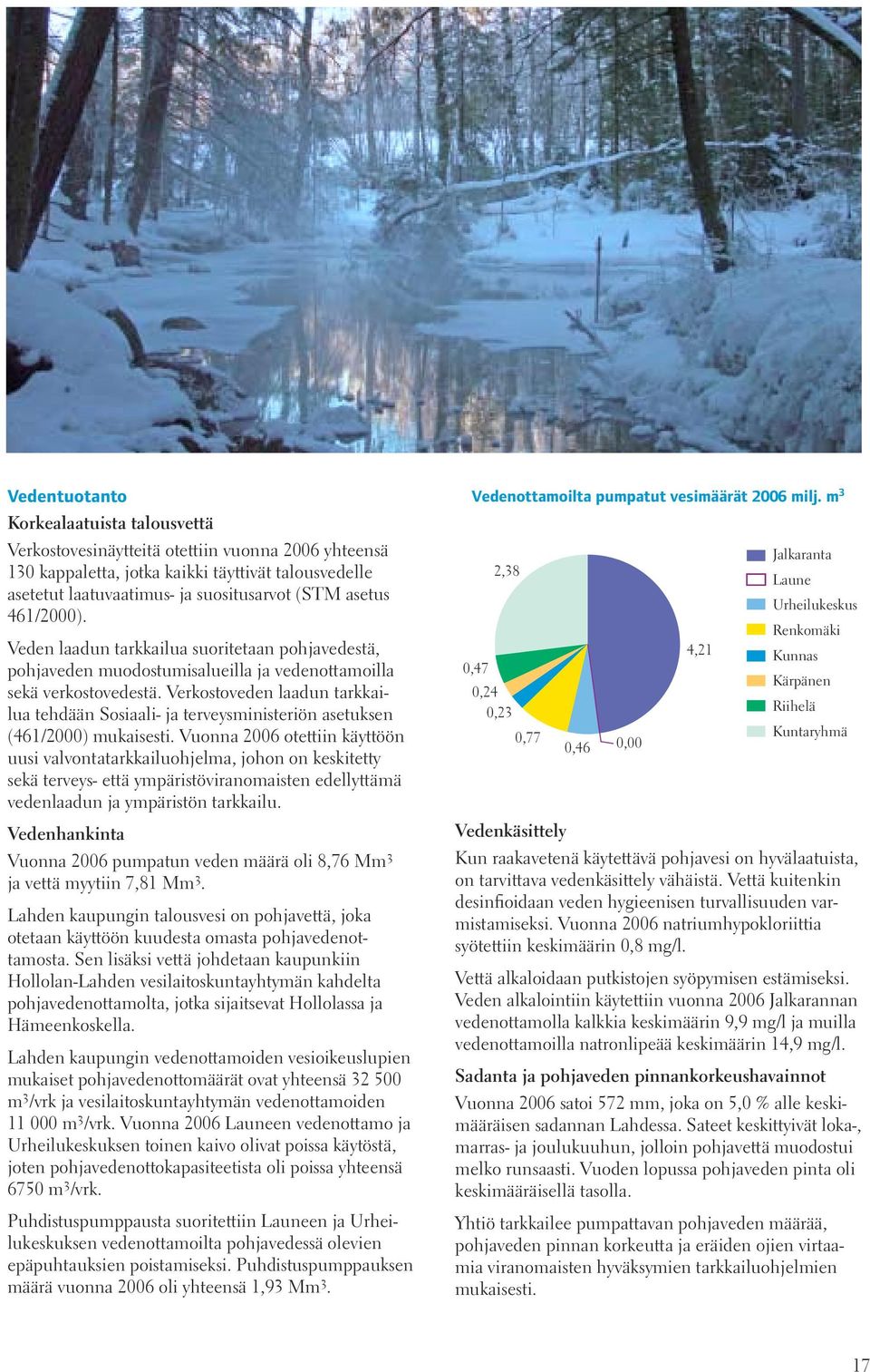 Verkostoveden laadun tarkkailua tehdään Sosiaali- ja terveysministeriön asetuksen (461/2) mukaisesti.