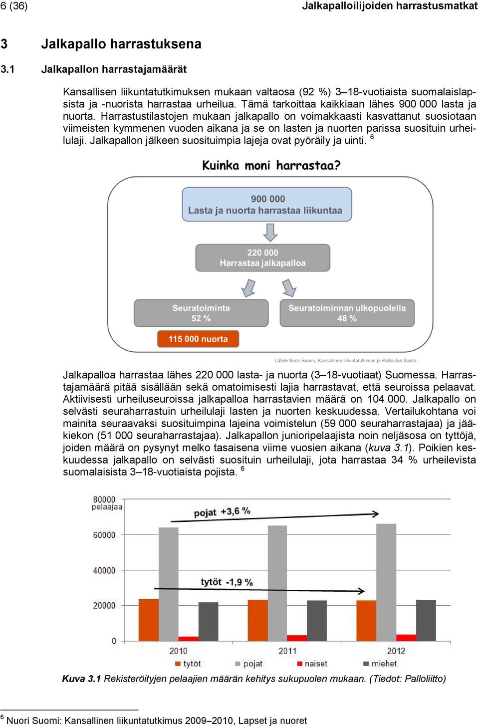 Tämä tarkoittaa kaikkiaan lähes 900 000 lasta ja nuorta.