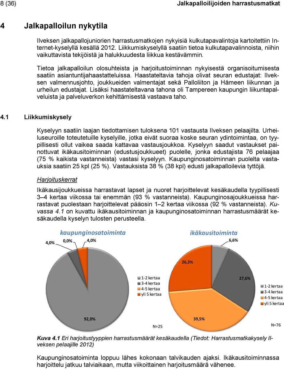 Tietoa jalkapalloilun olosuhteista ja harjoitustoiminnan nykyisestä organisoitumisesta saatiin asiantuntijahaastatteluissa.