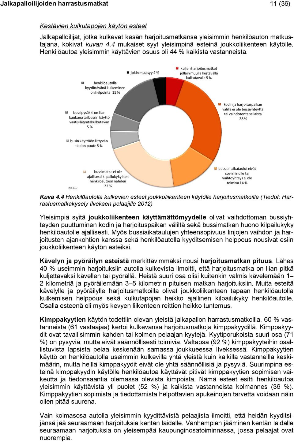 henkilöautolla kyydittävänä kulkeminen on helpointa 15 % jokin muu syy 4 % kuljen harjoitusmatkat jollain muulla kestävällä kulkutavalla 5 % bussipysäkki on liian kaukana tai bussin käyttö vaatisi