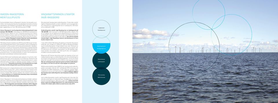 Inkoon-Raaseporin merituulipuiston kokonaiskapasiteetti tulee olemaan 180 300 MW, mikä vastaa noin 400 000 kerrostalokaksion sähköntarvetta.