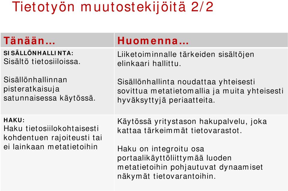 hallittu. Sisällönhallinta noudattaa yhteisesti sovittua metatietomallia ja muita yhteisesti hyväksyttyjä periaatteita.