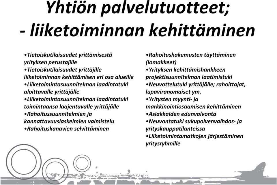 valmistelu Rahoituskanavien selvittäminen Rahoitushakemusten täyttäminen (lomakkeet) Yrityksen kehittämishankkeen projektisuunnitelman laatimistuki Neuvottelutuki yrittäjälle; rahoittajat,