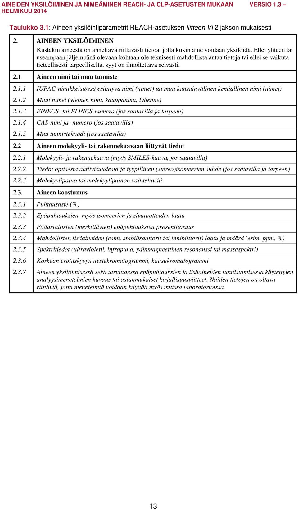 1 Aineen nimi tai muu tunniste 2.1.1 IUPAC-nimikkeistössä esiintyvä nimi (nimet) tai muu kansainvälinen kemiallinen nimi (nimet) 2.1.2 Muut nimet (yleinen nimi, kauppanimi, lyhenne) 2.1.3 EINECS- tai ELINCS-numero (jos saatavilla ja tarpeen) 2.