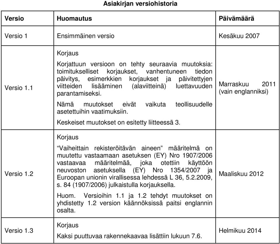 luettavuuden parantamiseksi. Nämä muutokset eivät vaikuta teollisuudelle asetettuihin vaatimuksiin. Keskeiset muutokset on esitetty liitteessä 3.