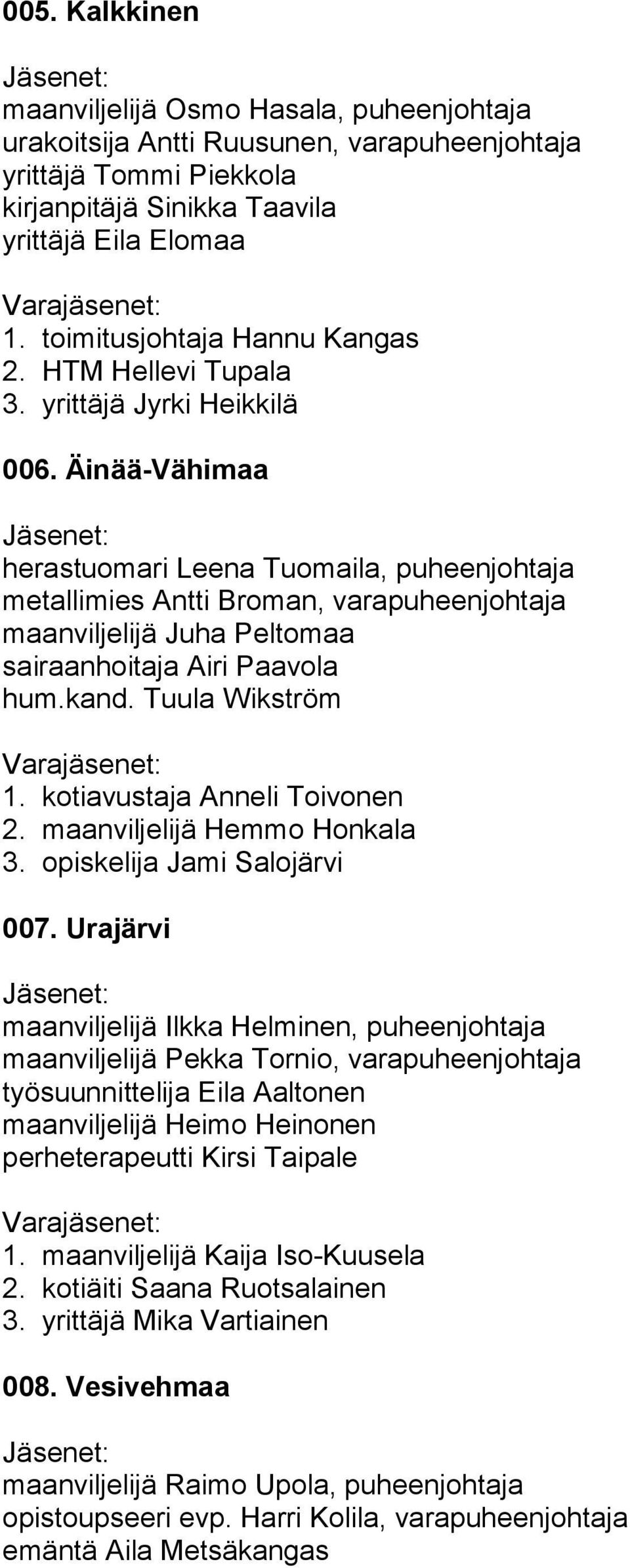 Äinää-Vähimaa herastuomari Leena Tuomaila, puheenjohtaja metallimies Antti Broman, varapuheenjohtaja maanviljelijä Juha Peltomaa sairaanhoitaja Airi Paavola hum.kand. Tuula Wikström 1.