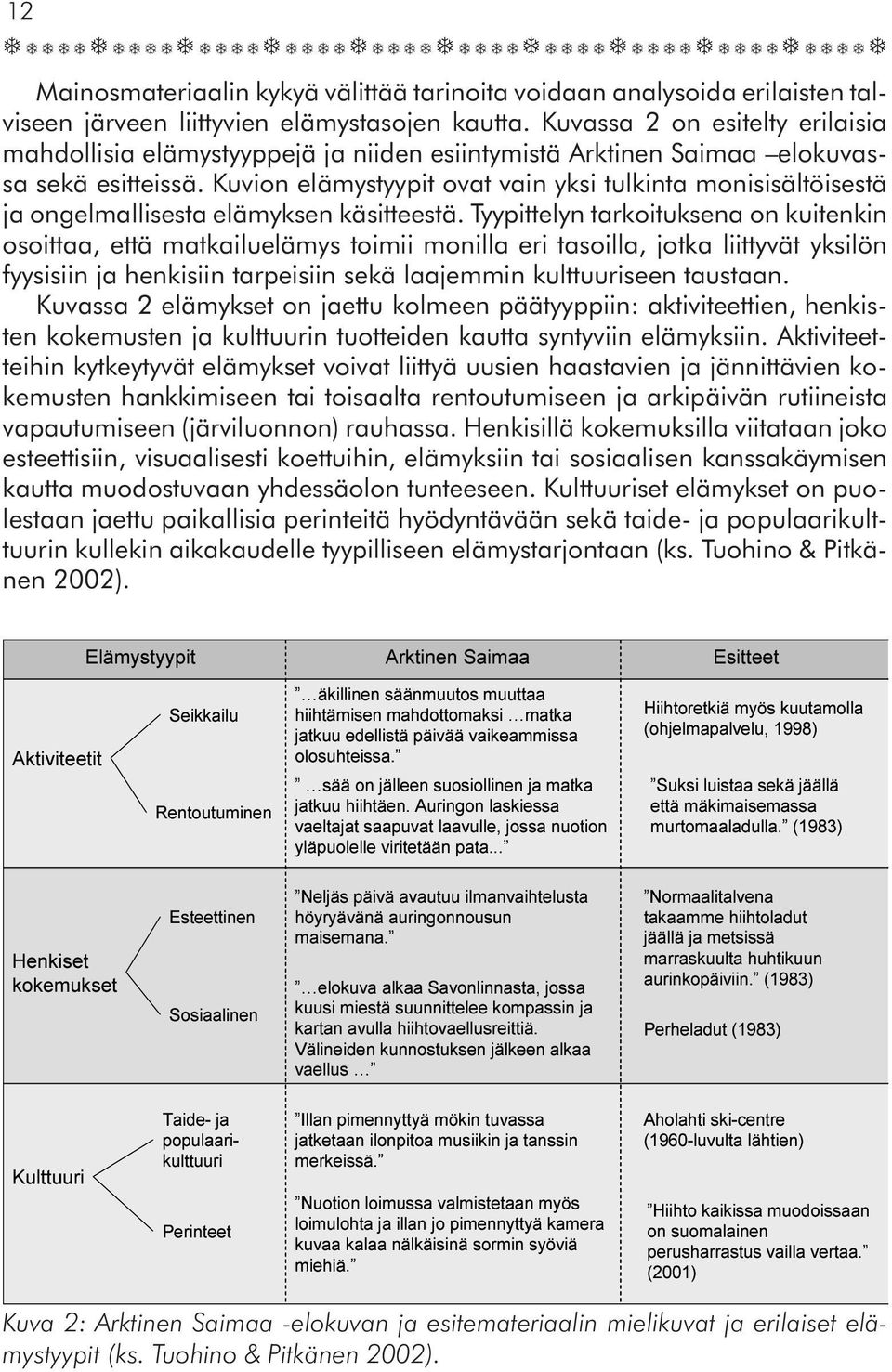 Kuvion elämystyypit ovat vain yksi tulkinta monisisältöisestä ja ongelmallisesta elämyksen käsitteestä.