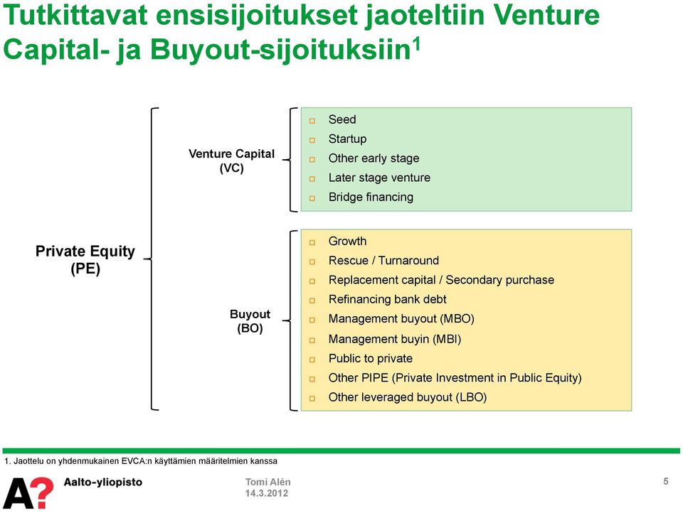 capital / Secondary purchase Refinancing bank debt Management buyout (MBO) Management buyin (MBI) Public to private Other