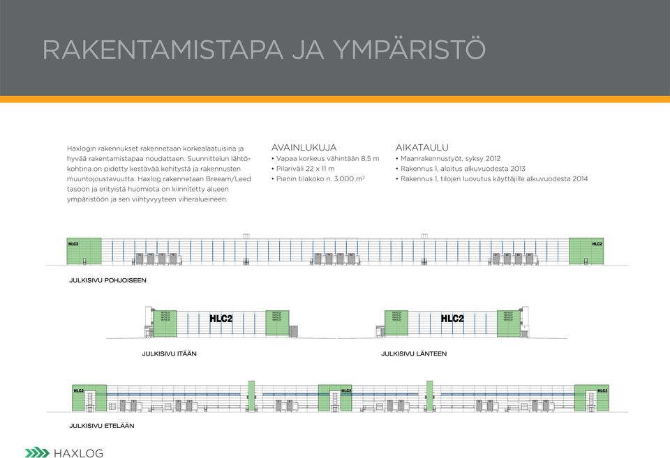 Haxlog rakennetaan Breeam/Leed tasoon ja erityistä huomiota on kiinnitetty alueen ympäristöön ja sen viihtyvyyteen viheralueineen.