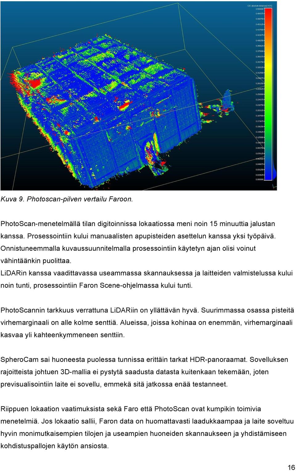 LiDARin kanssa vaadittavassa useammassa skannauksessa ja laitteiden valmistelussa kului noin tunti, prosessointiin Faron Scene-ohjelmassa kului tunti.