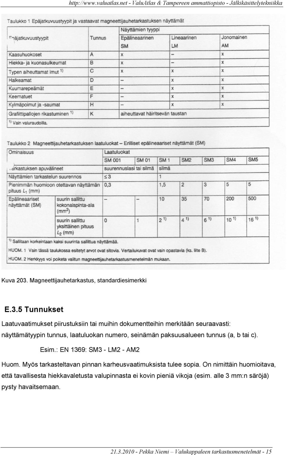 5 Tunnukset Laatuvaatimukset piirustuksiin tai muihin dokumentteihin merkitään seuraavasti: näyttämätyypin tunnus, laatuluokan numero,