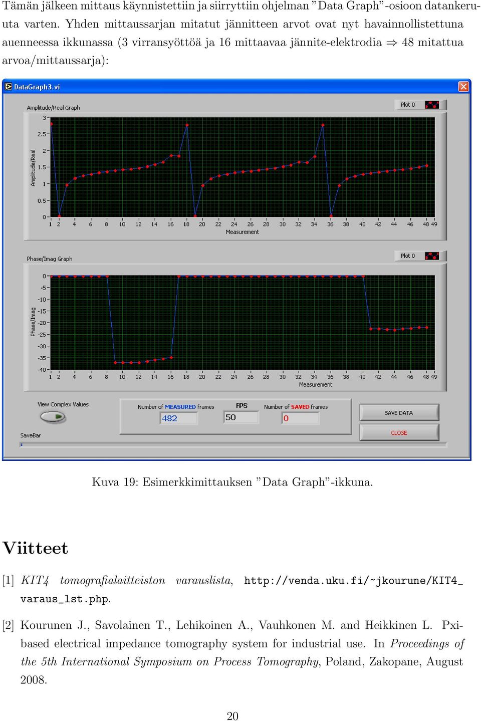 arvoa/mittaussarja): Kuva 19: Esimerkkimittauksen Data Graph -ikkuna. Viitteet [1] KIT4 tomografialaitteiston varauslista, http://venda.uku.fi/~jkourune/kit4_ varaus_lst.