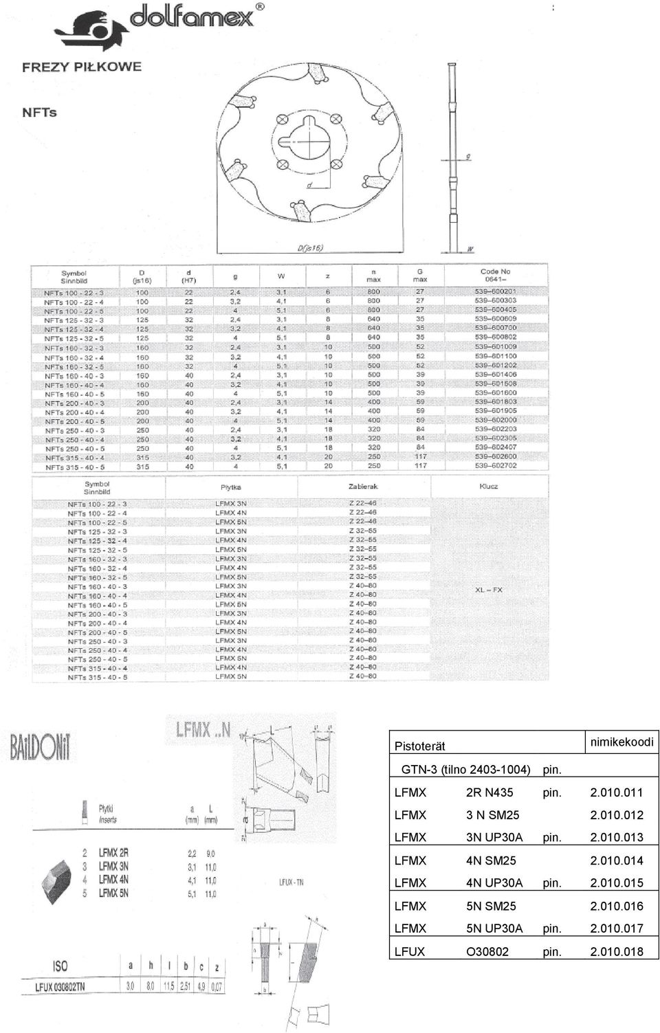 0.01 LFMX N UP30A pin. 2.0.01 LFMX N SM2 2.0.0 LFMX N UP30A pin.