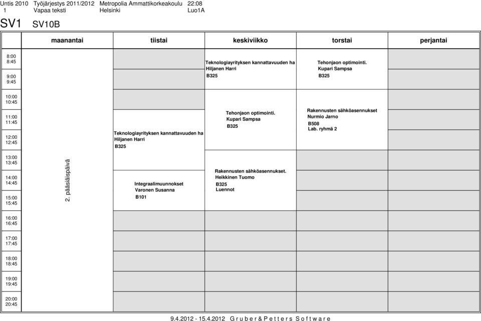 pääsiäispäivä B0. 9.4.