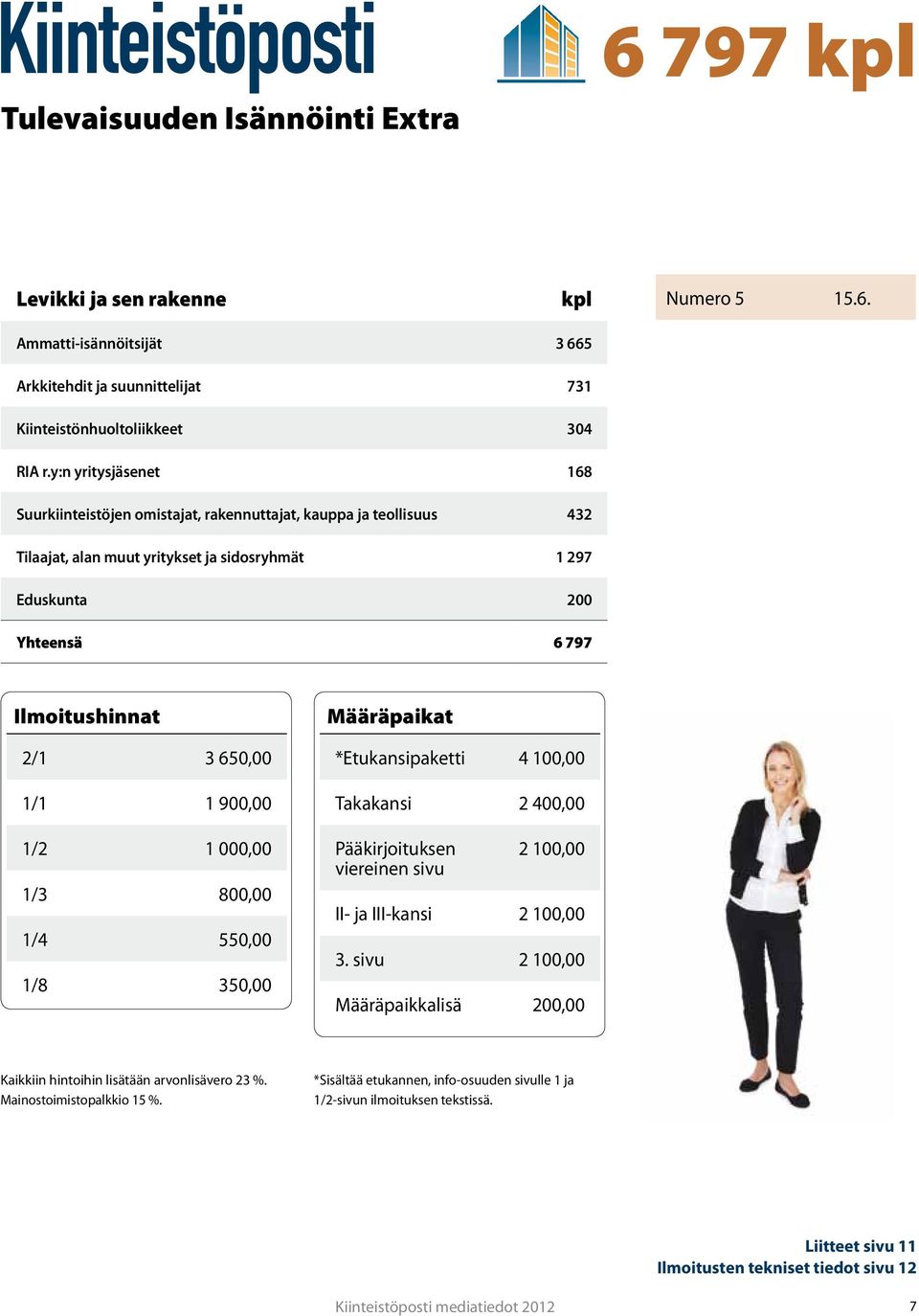 1/1 1 900,00 1/2 1 000,00 1/3 800,00 1/4 550,00 1/8 350,00 Määräpaikat *Etukansipaketti 4 100,00 Takakansi 2 400,00 Pääkirjoituksen viereinen sivu 2 100,00 II- ja III-kansi 2 100,00 3.