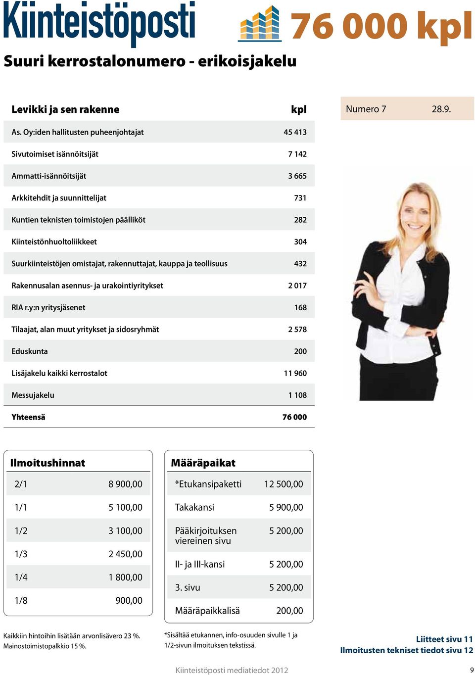 Kiinteistönhuoltoliikkeet 304 Suurkiinteistöjen omistajat, rakennuttajat, kauppa ja teollisuus 432 Rakennusalan asennus- ja urakointiyritykset 2 017 RIA r.