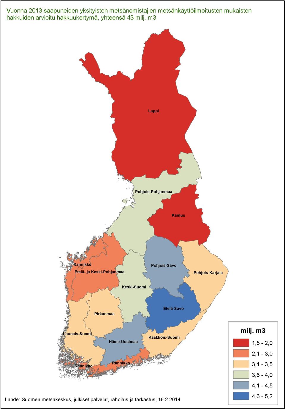 hakkuukertymä, yhteensä 43 milj.