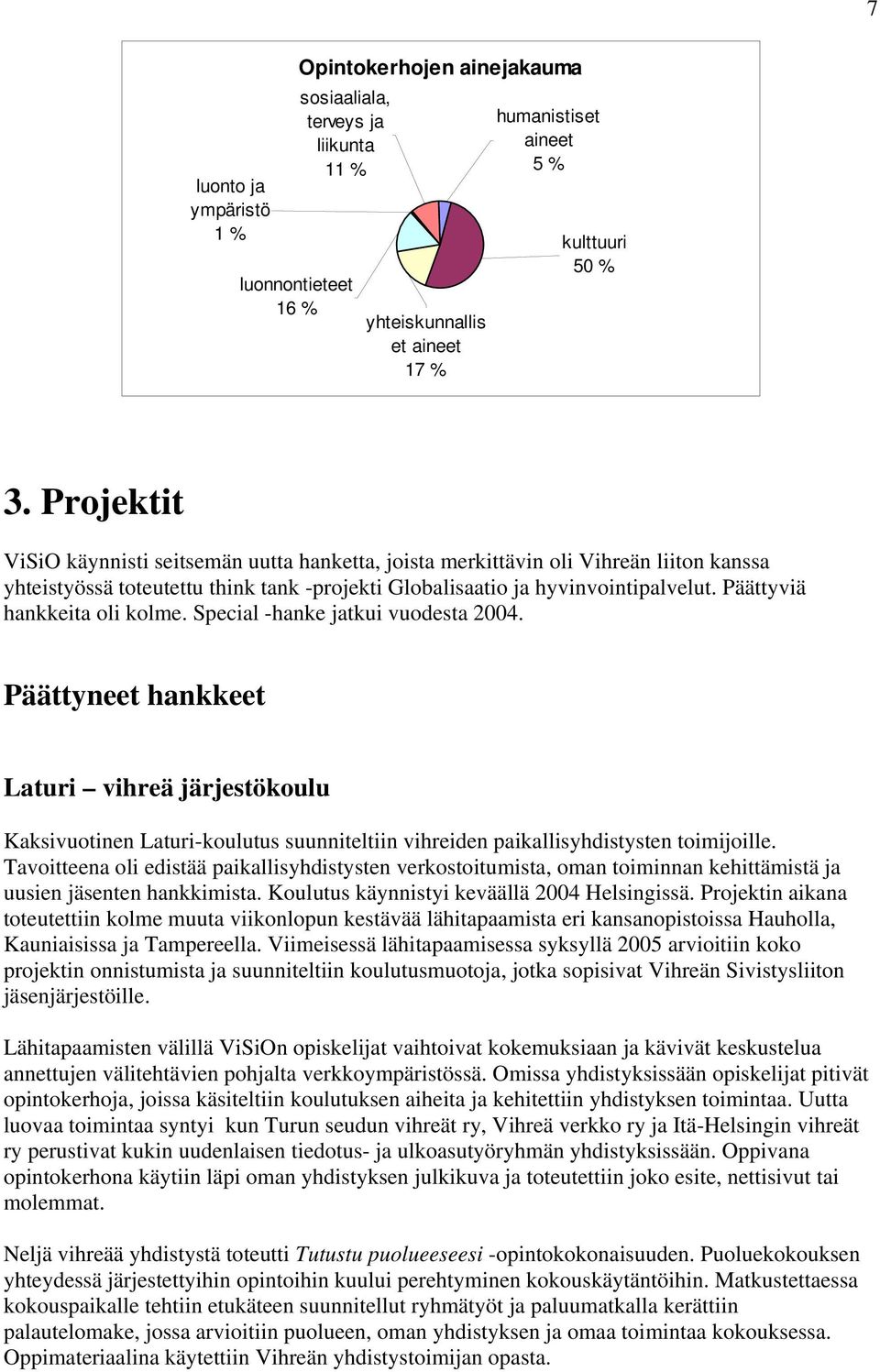 Päättyviä hankkeita oli kolme. Special -hanke jatkui vuodesta 2004.