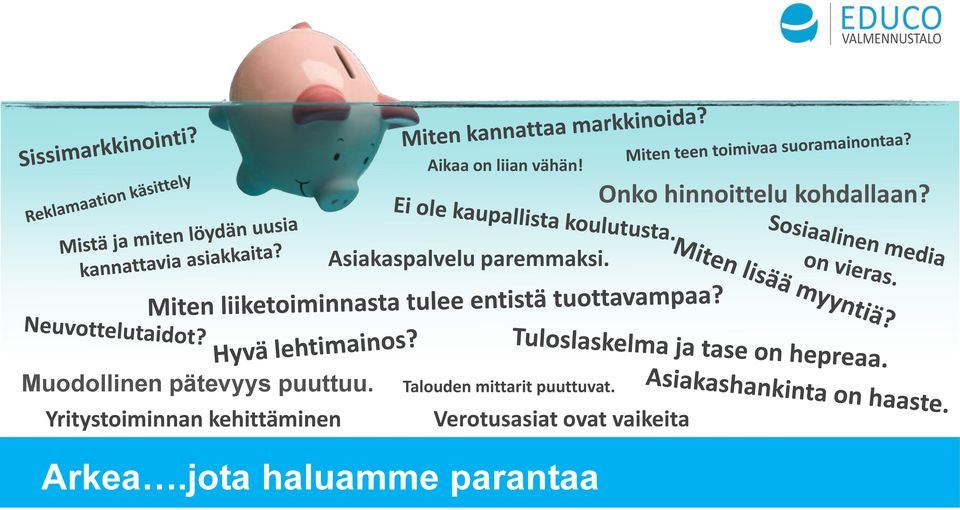 Yritystoiminnan kehittäminen Talouden mittarit