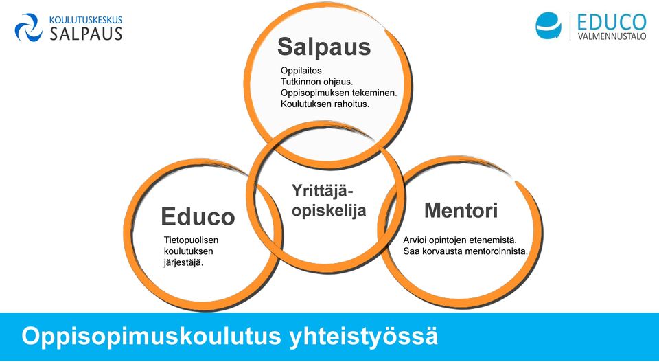 Educo Tietopuolisen koulutuksen järjestäjä.