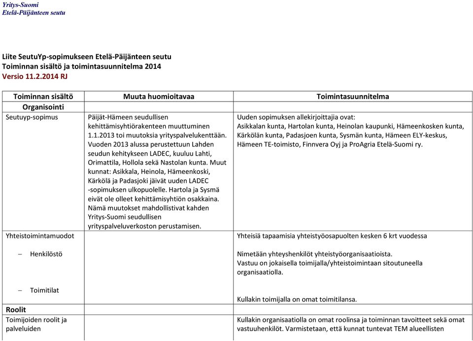 Vuoden 2013 alussa perustettuun Lahden seudun kehitykseen LADEC, kuuluu Lahti, Orimattila, Hollola sekä Nastolan kunta.