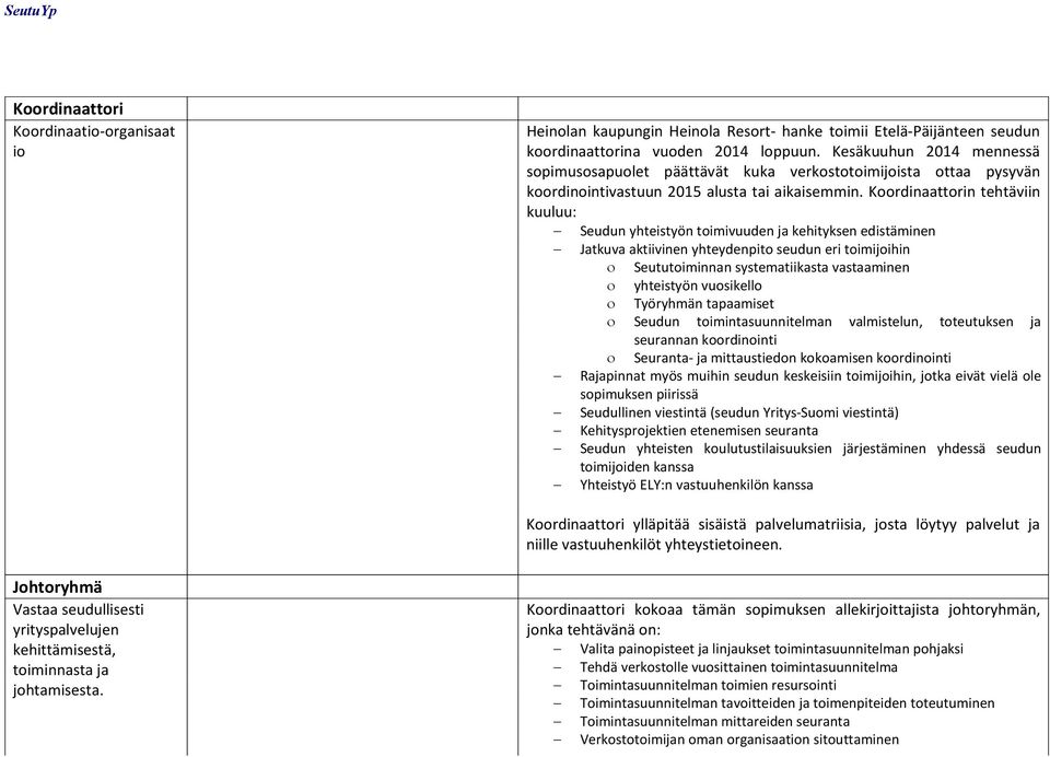 Koordinaattorin tehtäviin kuuluu: Seudun yhteistyön toimivuuden ja kehityksen edistäminen Jatkuva aktiivinen yhteydenpito seudun eri toimijoihin Seututoiminnan systematiikasta vastaaminen yhteistyön