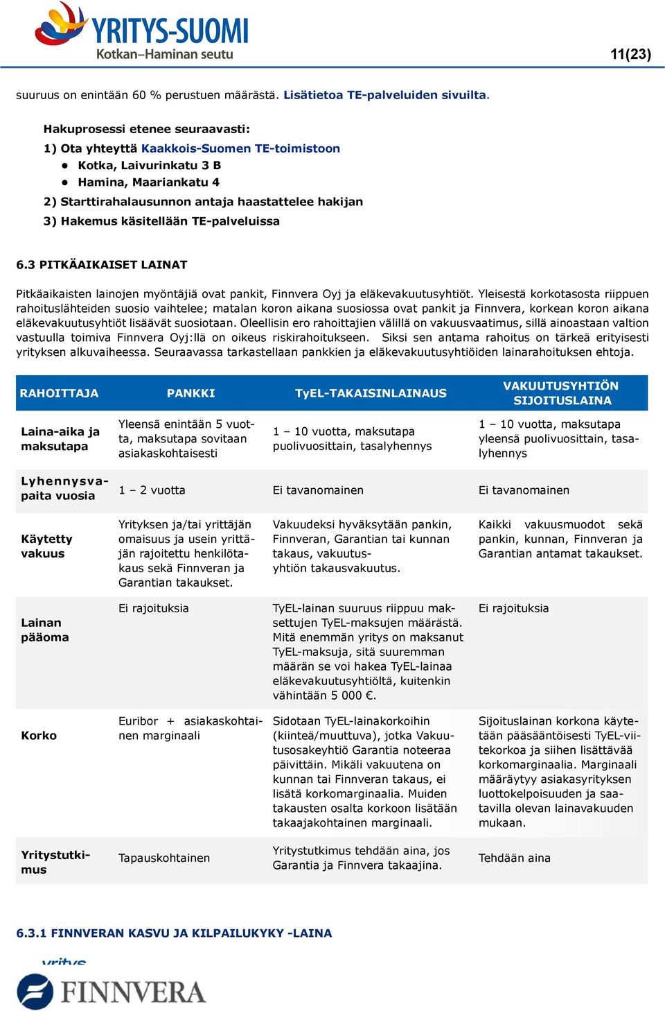 TE-palveluissa 6.3 PITKÄAIKAISET LAINAT Pitkäaikaisten lainojen myöntäjiä ovat pankit, Finnvera Oyj ja eläkevakuutusyhtiöt.