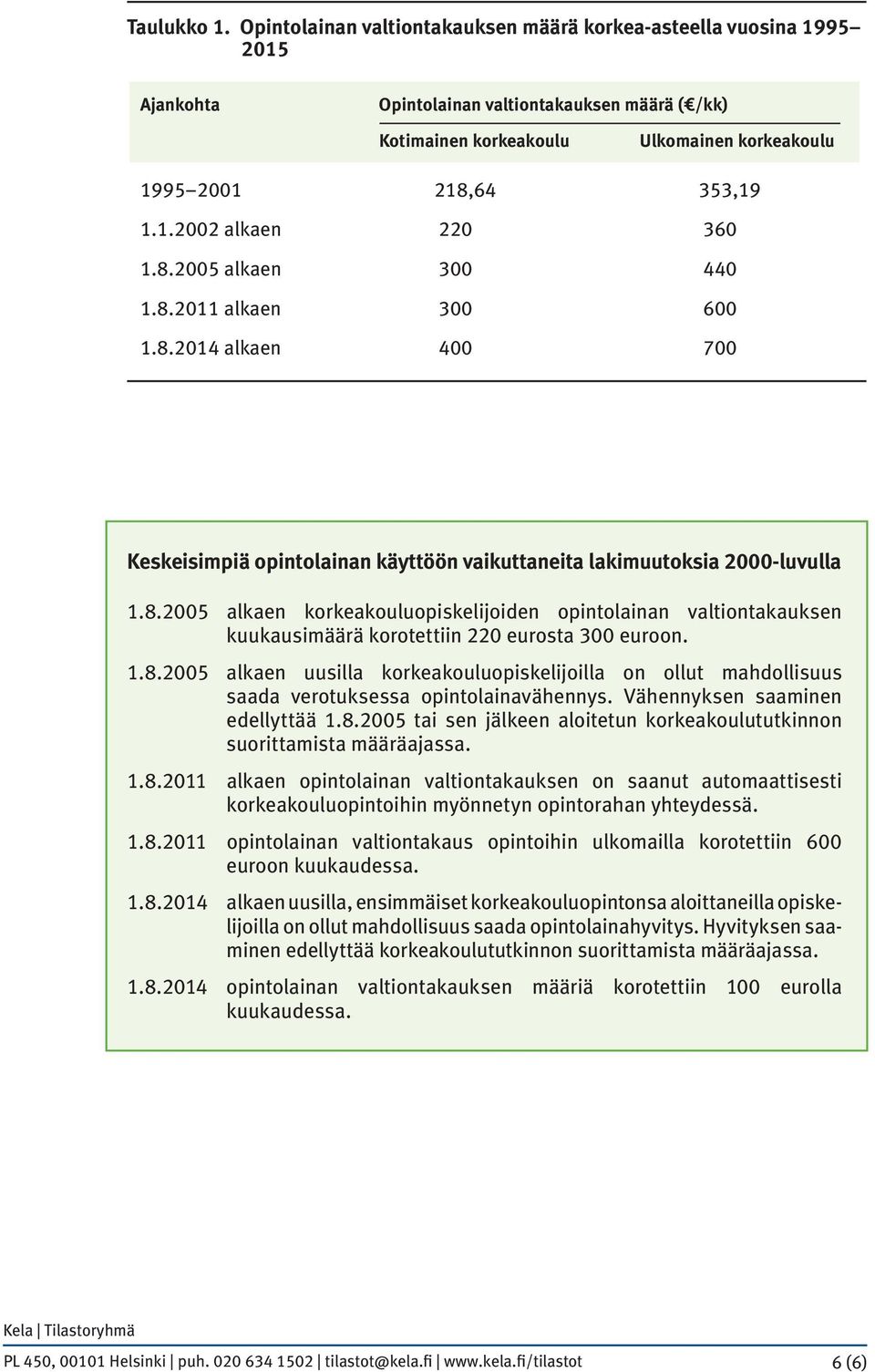 1.8.25 alkaen uusilla korkeakouluopiskelijoilla on ollut mahdollisuus saada verotuksessa opintolainavähennys. Vähennyksen saaminen edellyt tää 1.8.25 tai sen jälkeen aloitetun korkeakoulututkinnon suorittamista määräajassa.