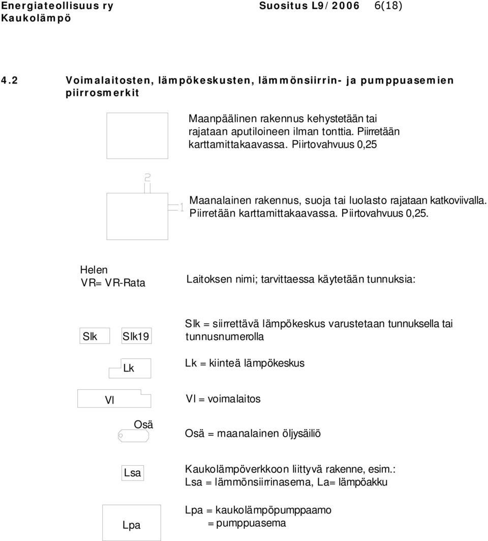 Piirretään karttamittakaavassa. Piirtovahvuus 0,25 