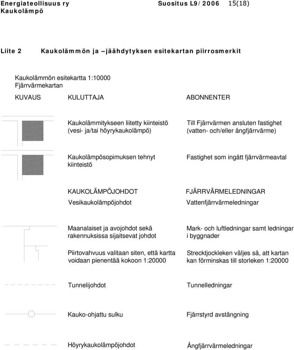 fjärrvärmeavtal KAUKOLÄMPÖJOHDOT Vesikaukolämpöjohdot FJÄRRVÄRMELEDNINGAR Vattenfjärrvärmeledningar Maanalaiset ja avojohdot sekä rakennuksissa sijaitsevat johdot Piirtovahvuus valitaan siten, että