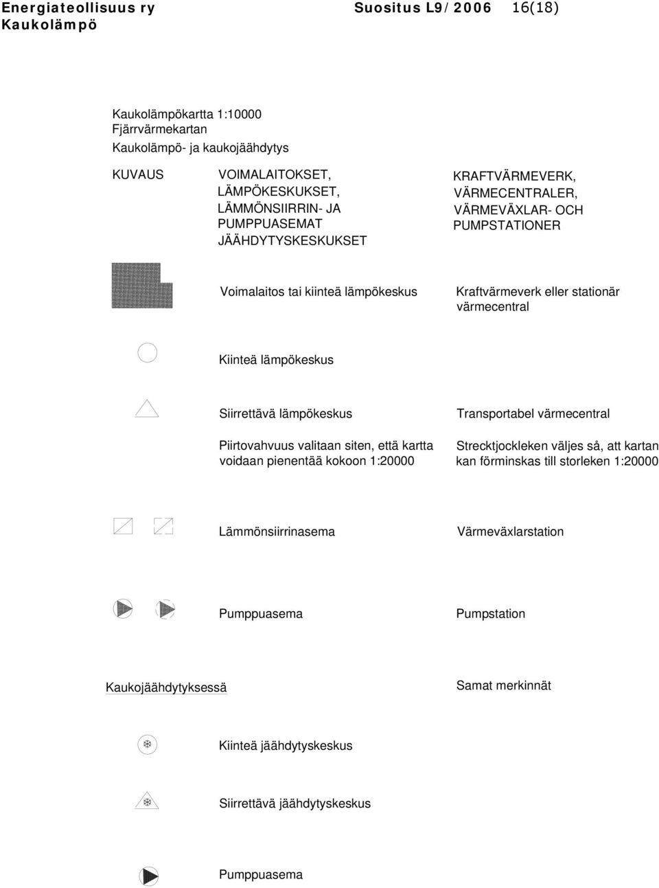 lämpökeskus Siirrettävä lämpökeskus Piirtovahvuus valitaan siten, että kartta voidaan pienentää kokoon 1:20000 Transportabel värmecentral Strecktjockleken väljes så, att kartan