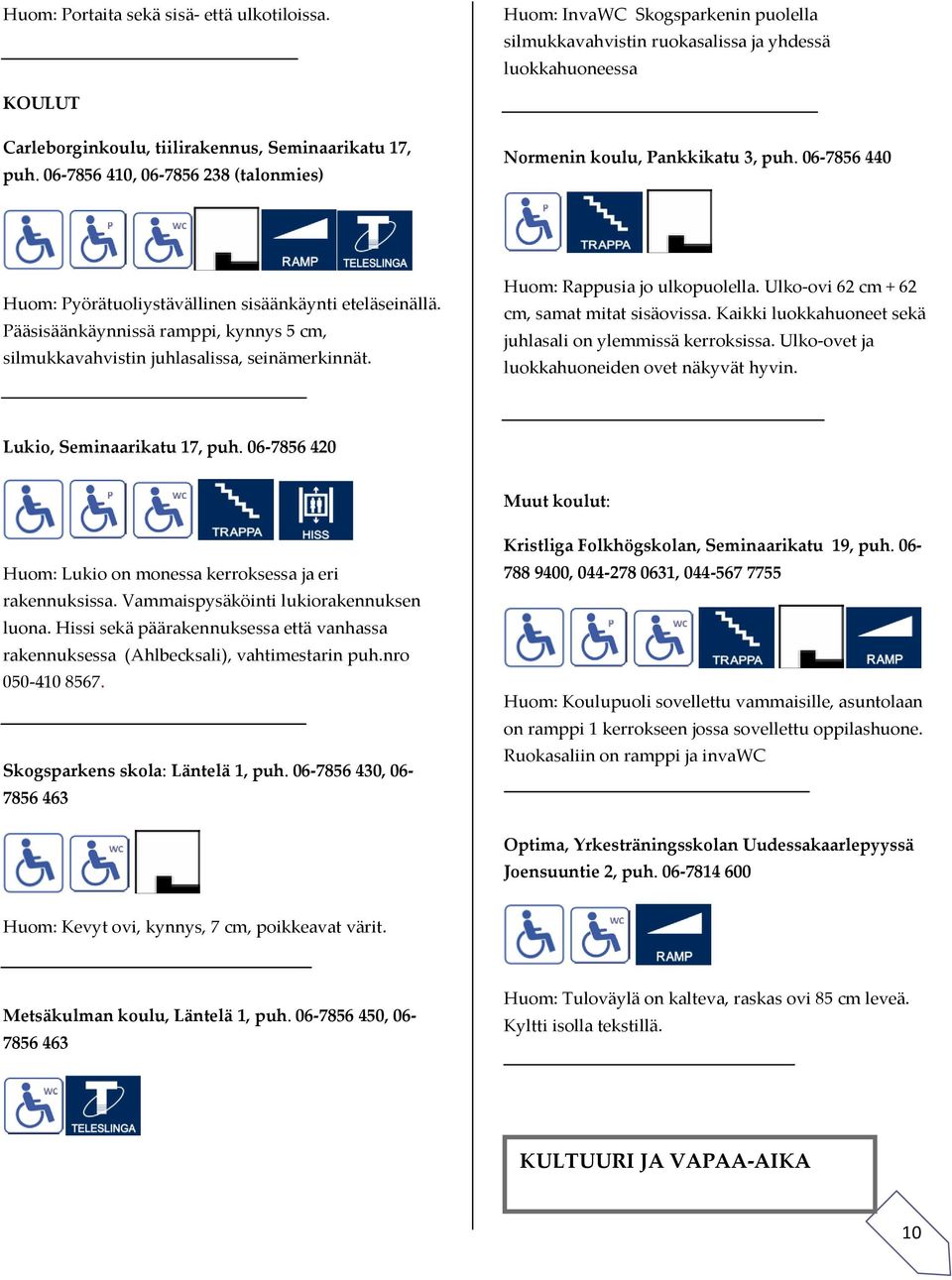 06-7856 410, 06-7856 238 (talonmies) Normenin koulu, Pankkikatu 3, puh. 06-7856 440 Huom: Pyörätuoliystävällinen sisäänkäynti eteläseinällä.