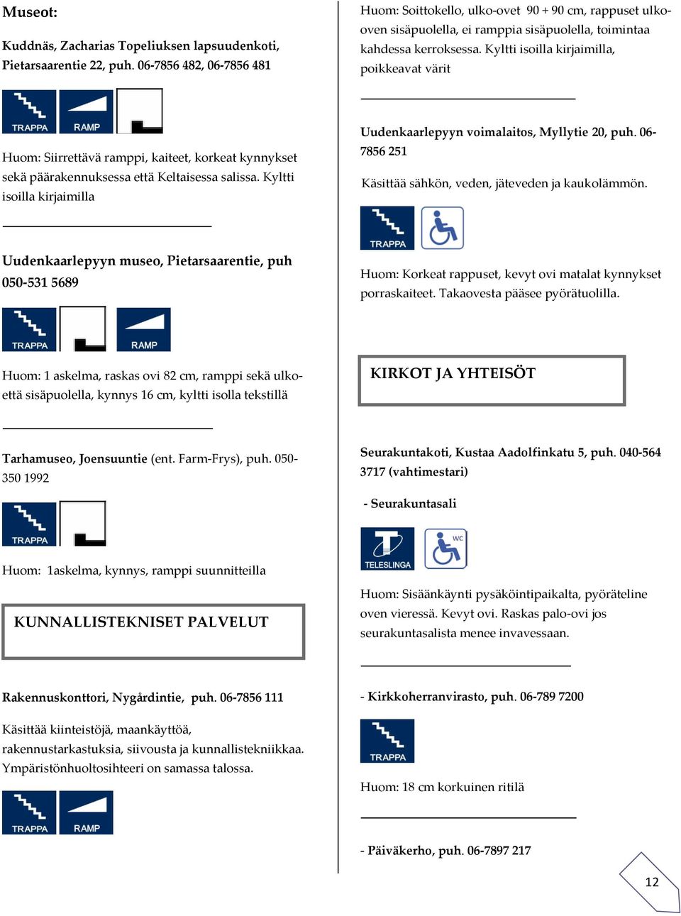 Kyltti isoilla kirjaimilla, poikkeavat värit Huom: Siirrettävä ramppi, kaiteet, korkeat kynnykset sekä päärakennuksessa että Keltaisessa salissa.