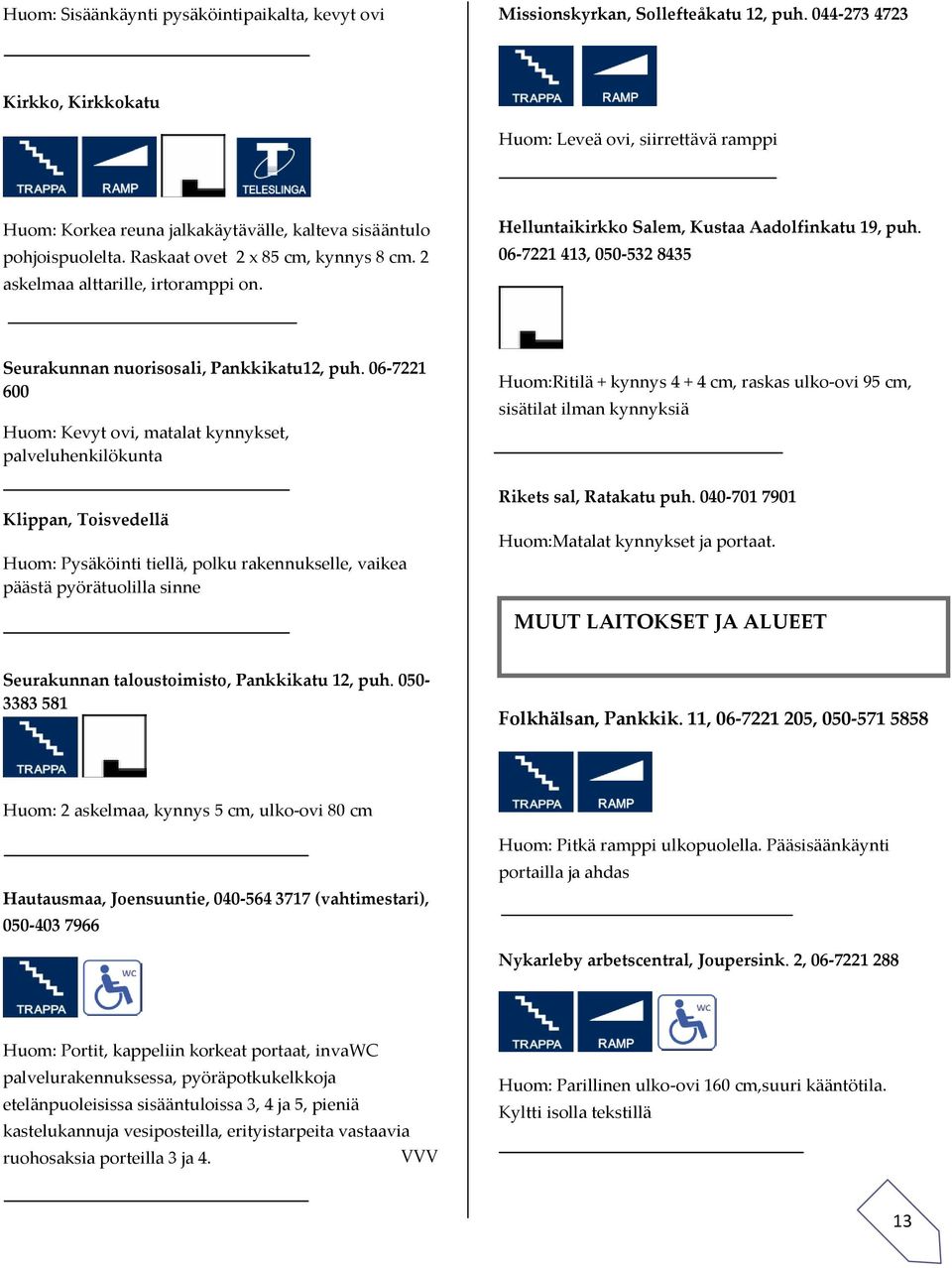 2 askelmaa alttarille, irtoramppi on. Helluntaikirkko Salem, Kustaa Aadolfinkatu 19, puh. 06-7221 413, 050-532 8435 Seurakunnan nuorisosali, Pankkikatu12, puh.